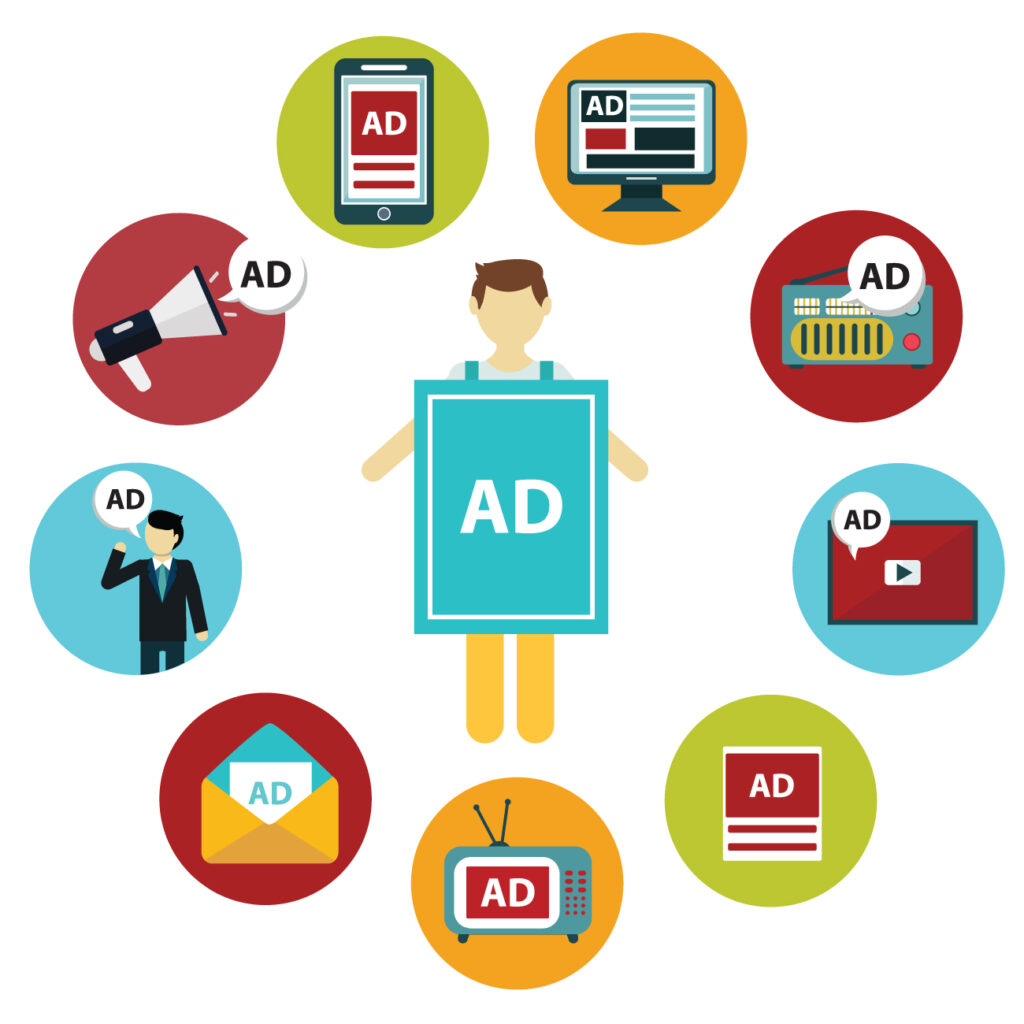 What ad network is the most effective in media buying