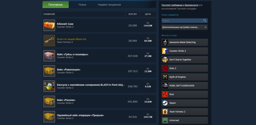 How to make money on the Steam platform in 2024