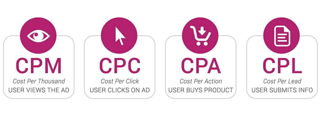 CPT payment model