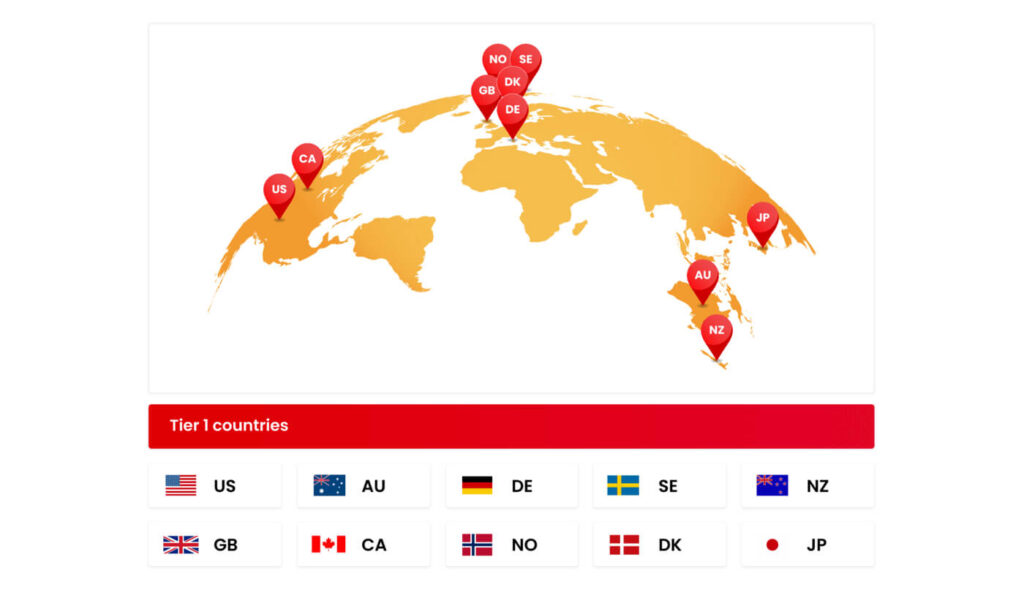 What are Tier 1 countries in traffic arbitrage