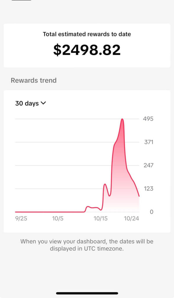 TikTok monetization: How to earn and withdraw money