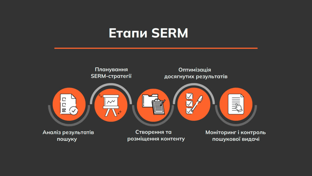 Managing reputation in search engines