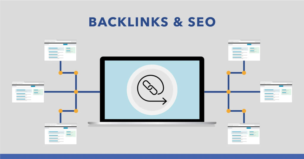 Що таке Backlink та як вони впливають на SEO сайту