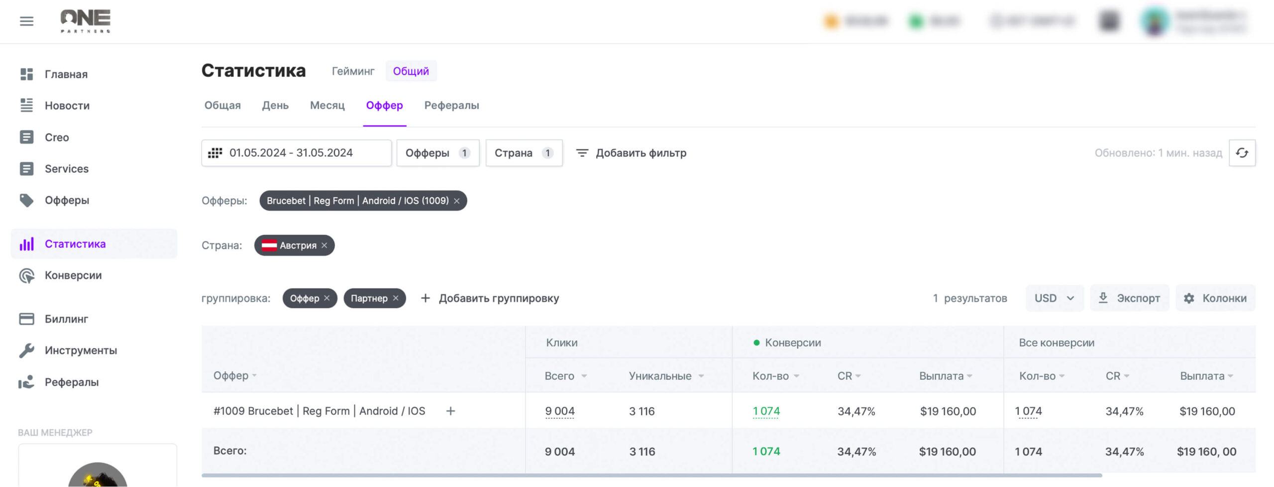 Триумфальный результат в Австрии – ROI 120,69% 