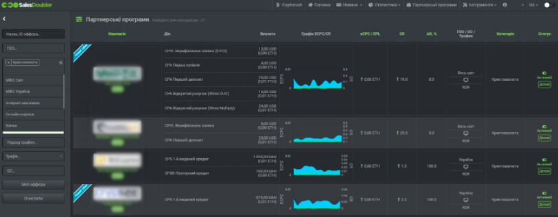 Crypto offers from SalesDoubler and why you should take a closer look at this vertical