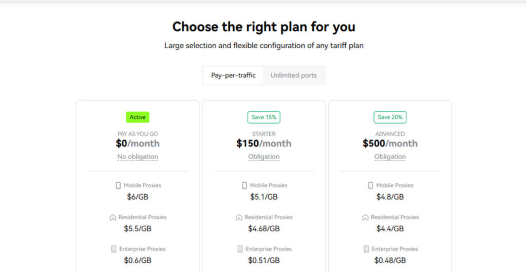 SX.ORG: How to use the proxy service for arbitrage, marketing, and research