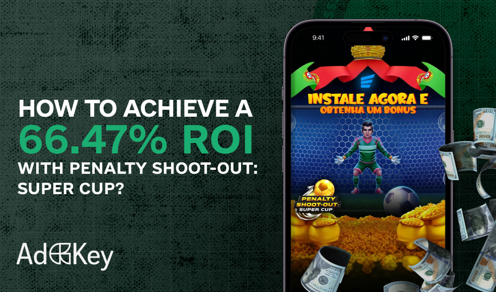 ROI 66.47% on the Penalty Shoot-out game: Super Cup - case study by AdKey.Agency