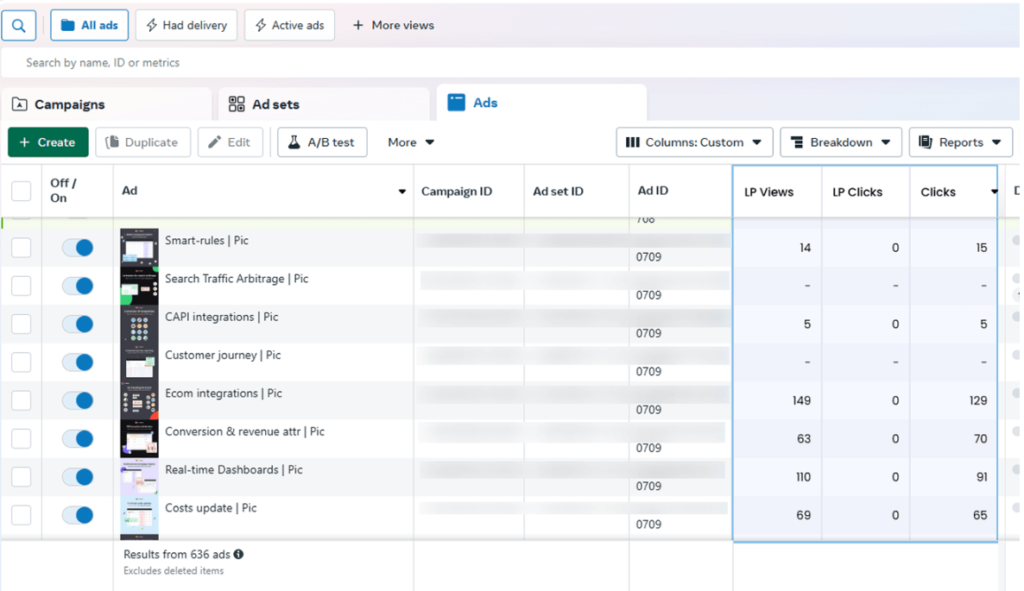 Which tracker to choose for traffic arbitrage? What's new in trackers in June 2025: analysis of 5 popular tools.
