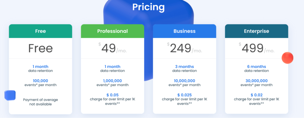 Which tracker to choose for traffic arbitrage? What's new in trackers in June 2025: analysis of 5 popular tools.