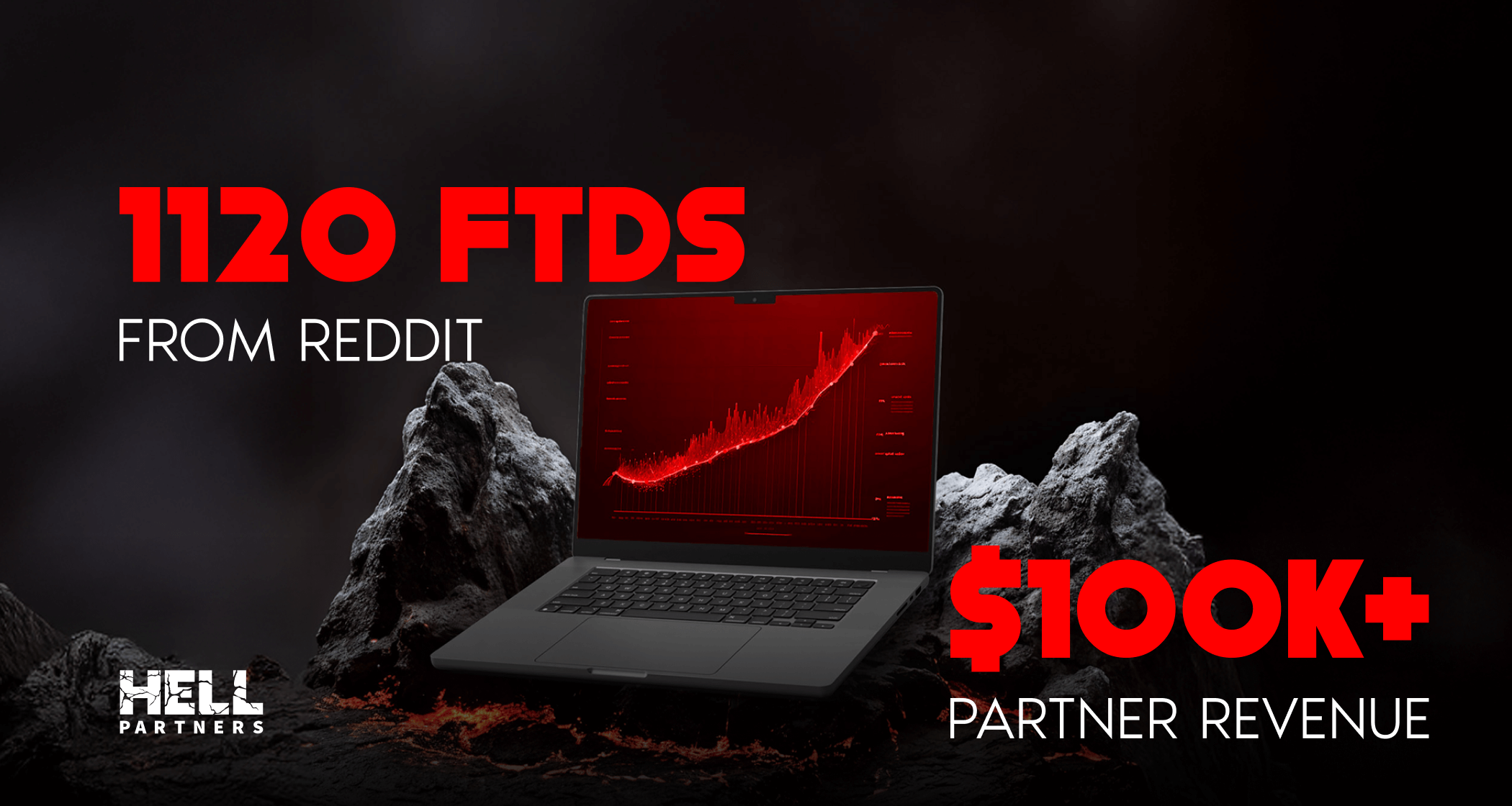 1 пост на Reddit = 1 120 FTD — без сайту та беків!