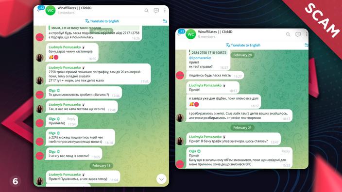 ClickID, WinAffiliates і оптимізація маркетингових витрат