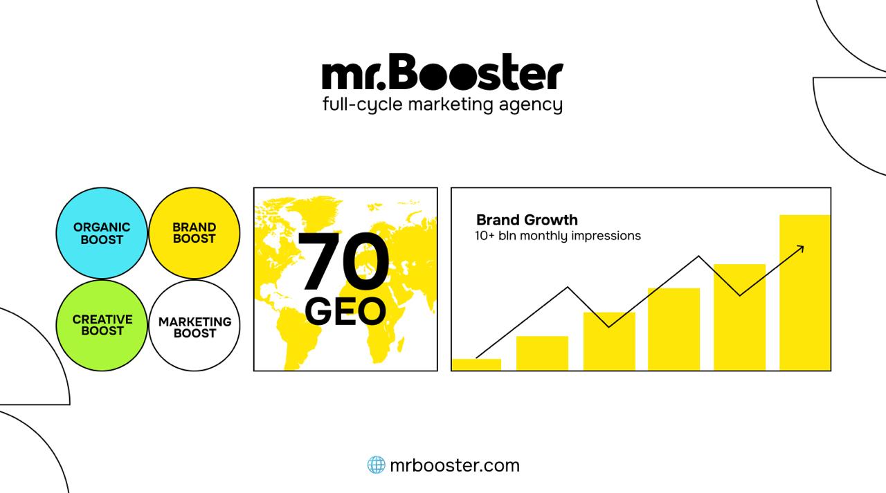 mr.Booster Agency