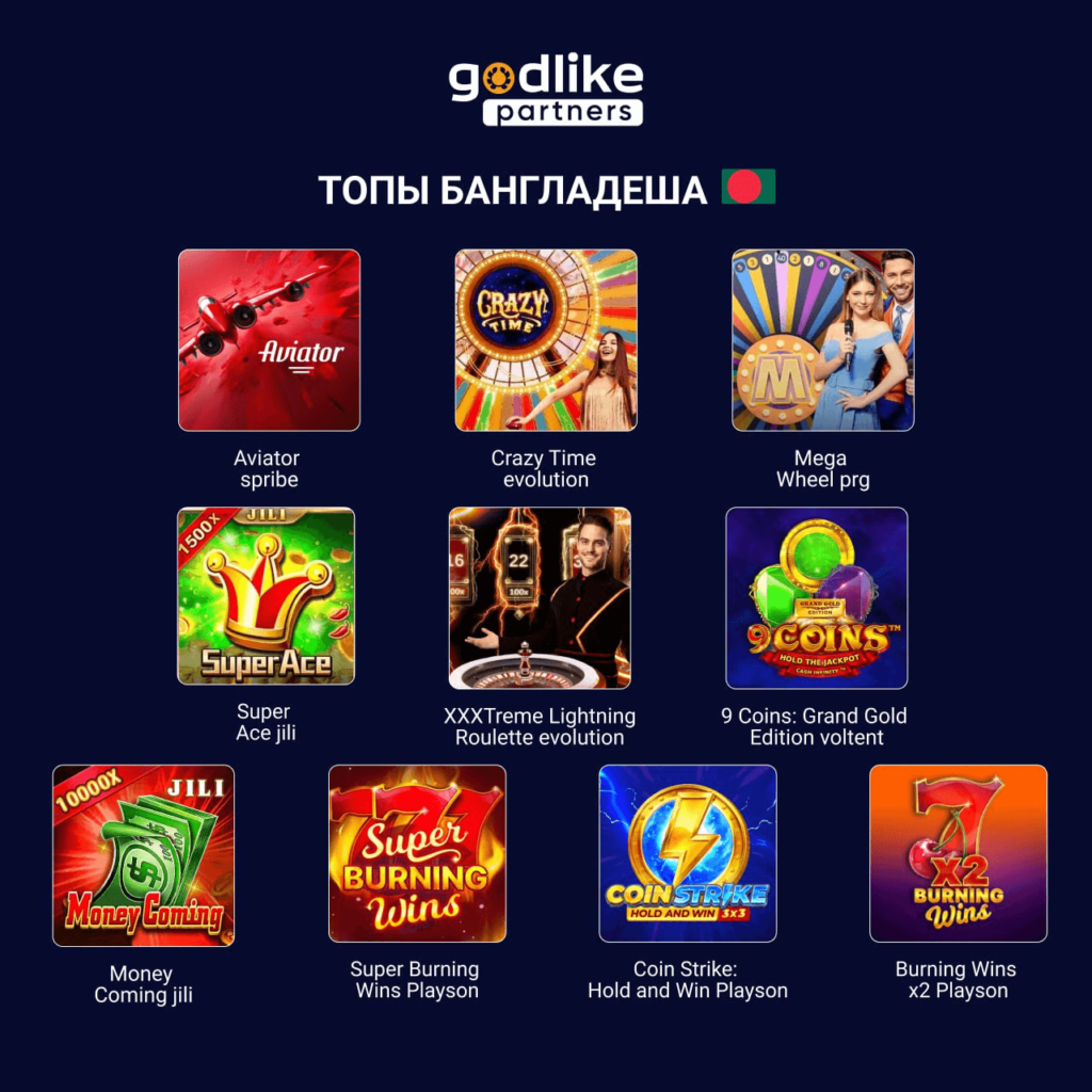 Godlike Partners: a comprehensive review of the CPA affiliate program for Olymp Casino