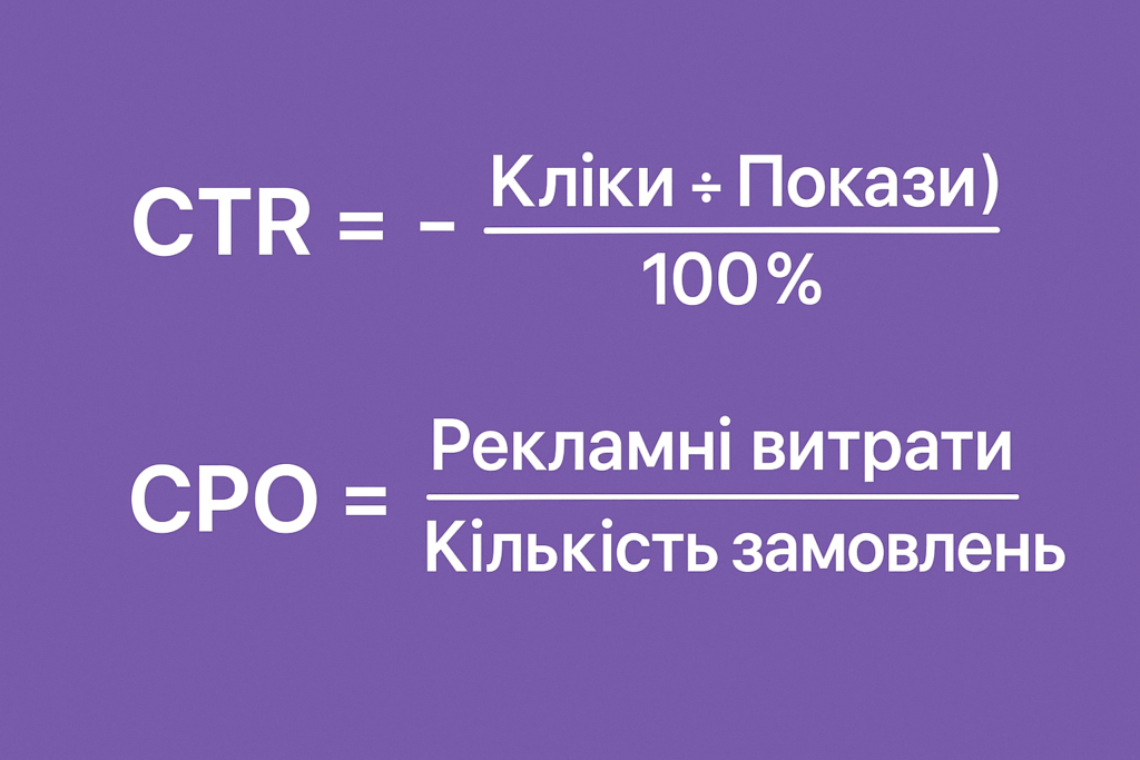 Dwell time против CTR: как меняется главная метрика в digital-рекламе