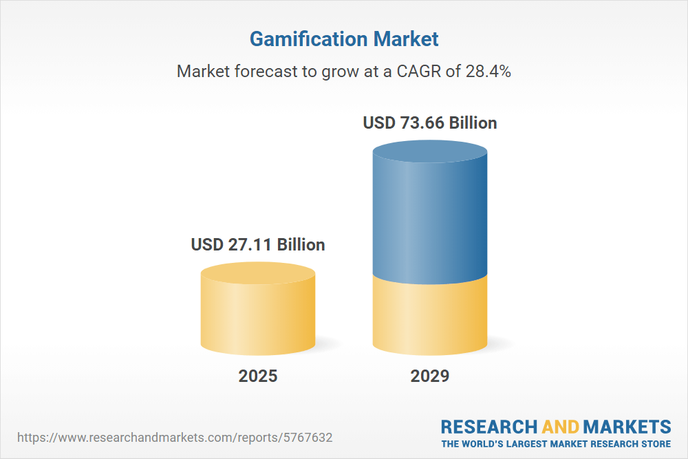 Gamification in affiliate marketing: attracting and motivating customers
