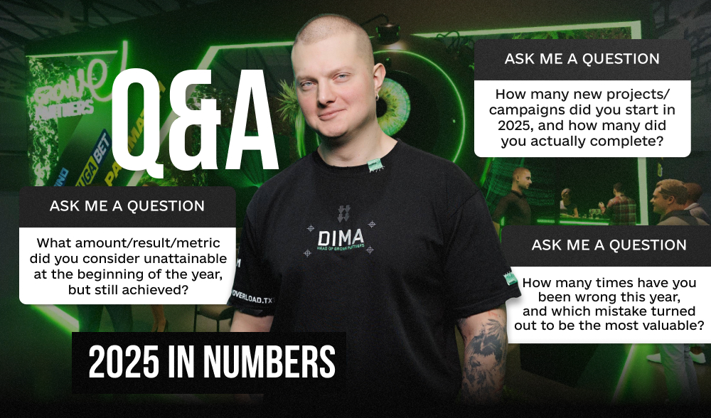 2025 in numbers: how Head Growe Partners spent the year on 364 happy days