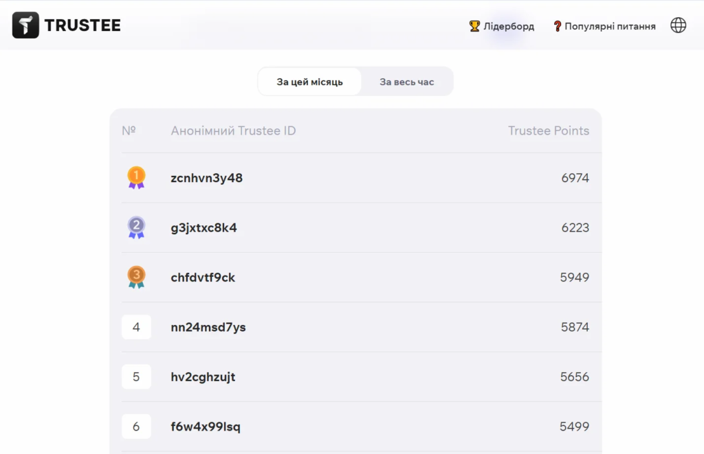 Trustee Plus: 3 нові фічі, які не згорають, а дають пасивний дохід