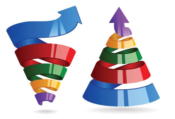 Почему маркетинговые воронки в 2026 году становятся длиннее, но эффективнее