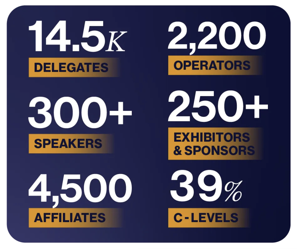 Affiliate-івенти лютого 2026: точки росту в арбітражі та гемблінгу