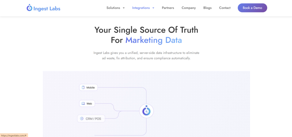 ТОП инструментов для измерения эффективности маркетинга в 2026 году