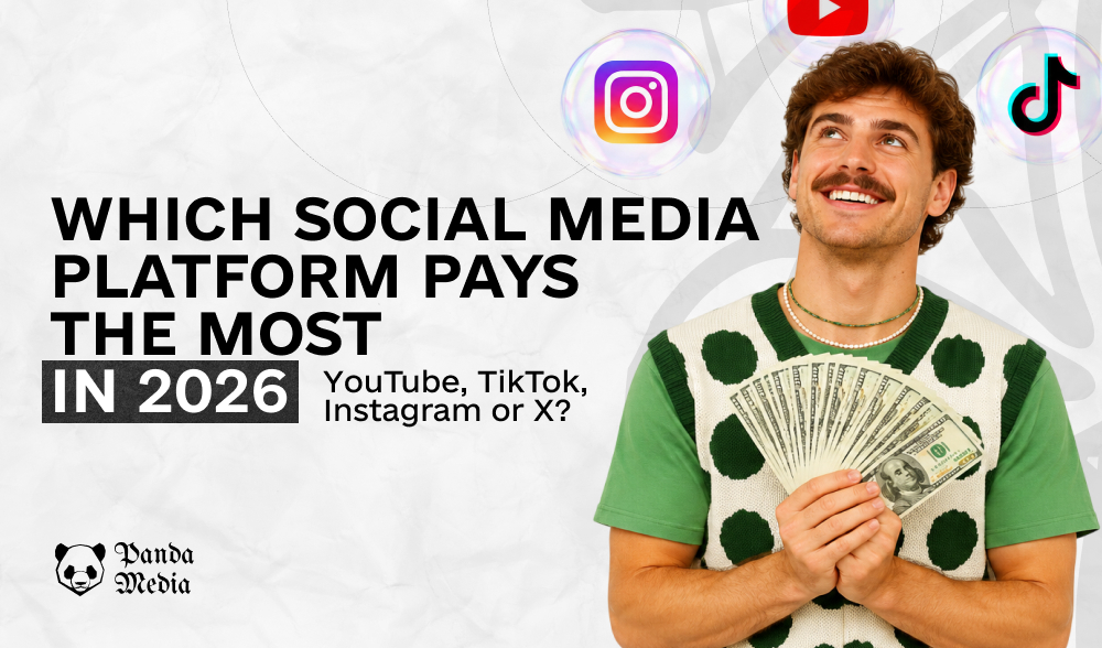 Which social media platform pays the most in 2026: YouTube, TikTok, Instagram, or X?