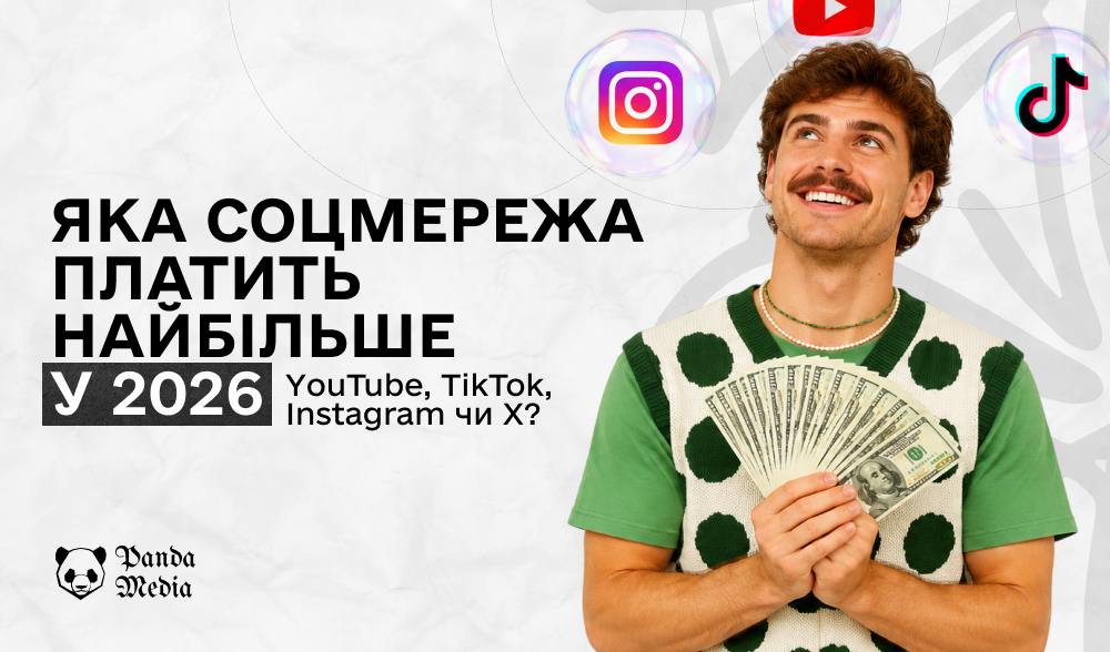 Яка соцмережа платить найбільше у 2026: YouTube, TikTok, Instagram чи X?